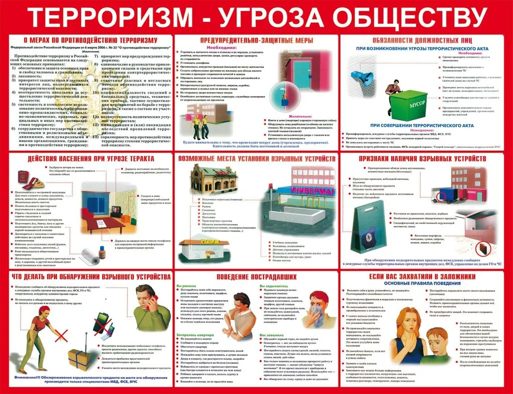 Плакат_Терроризм - угроза обществу