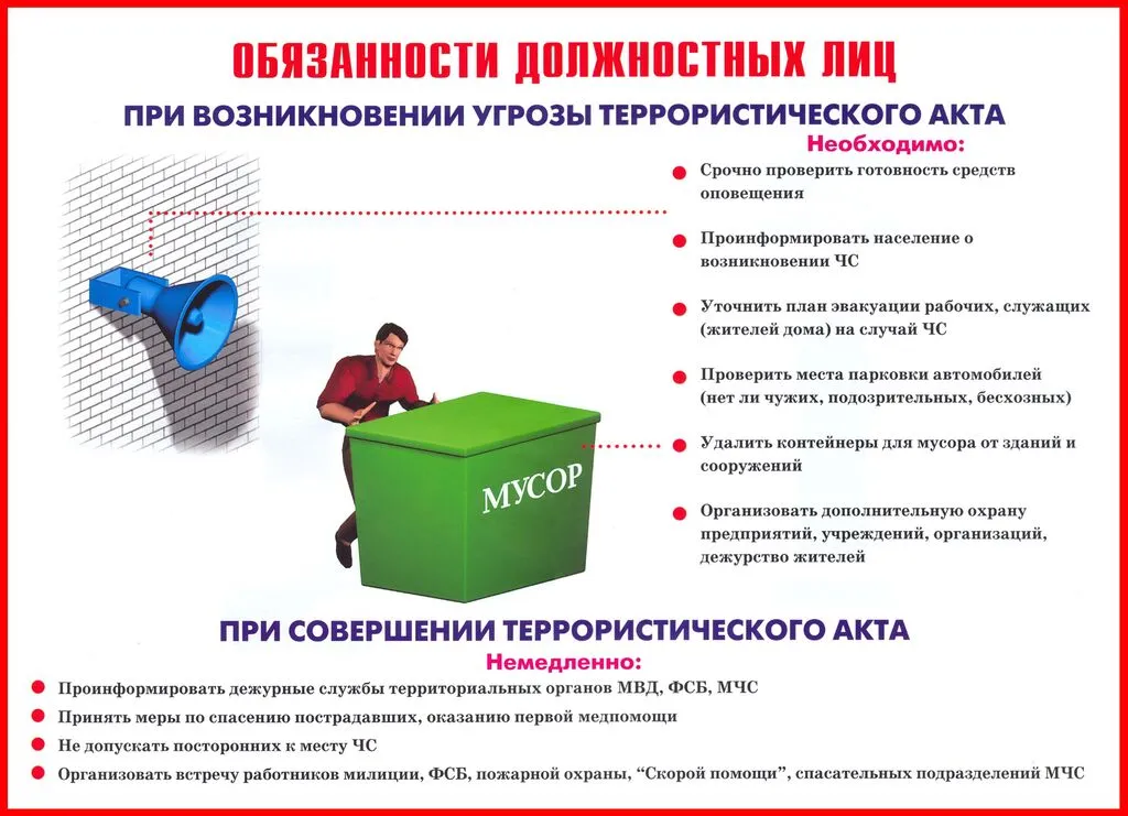Плакат_Обязанности должностных лиц