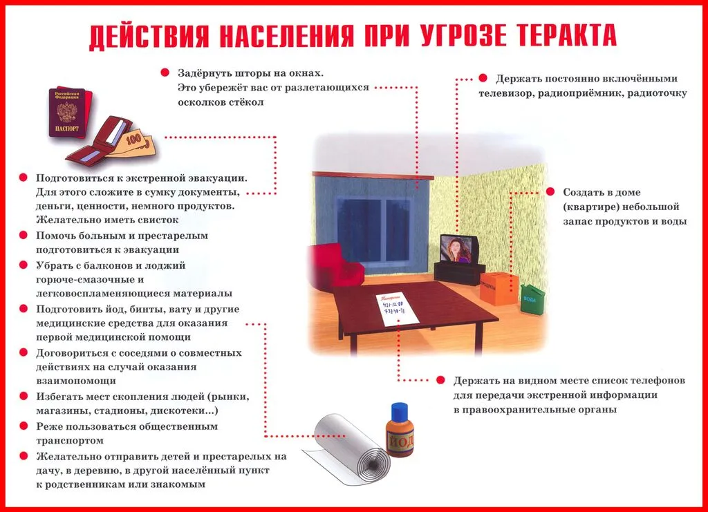 Плакат_Действия населения при угрозе терракта