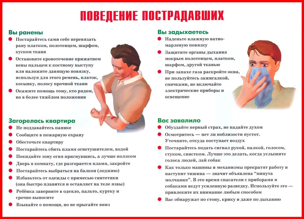 Плакат_Поведение пострадавших