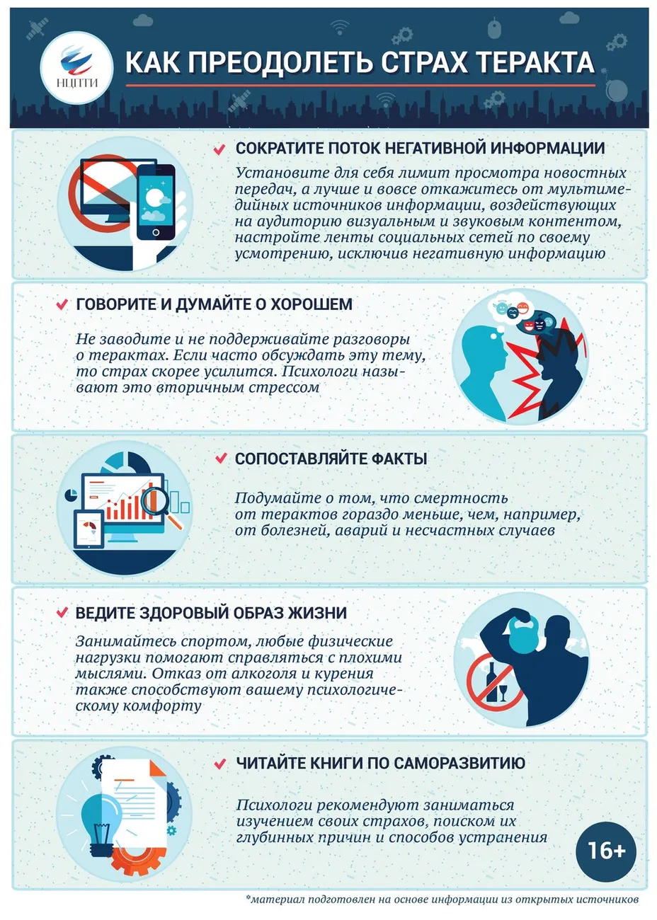 Как преодолеть страх терракта