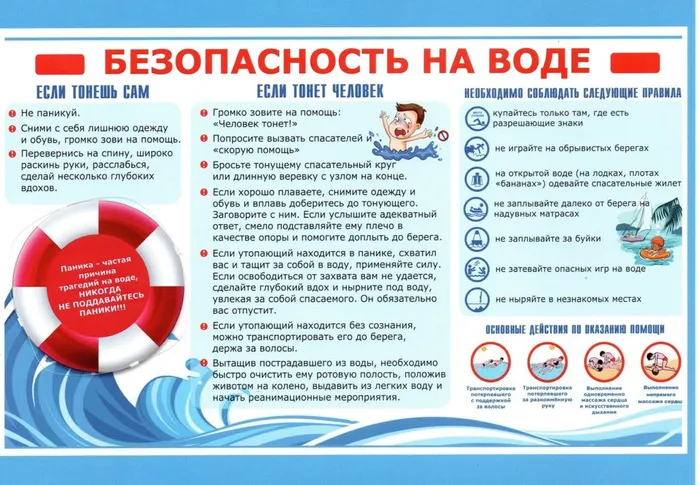 Памятка_Безопасность на воде