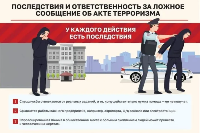 антитеррор